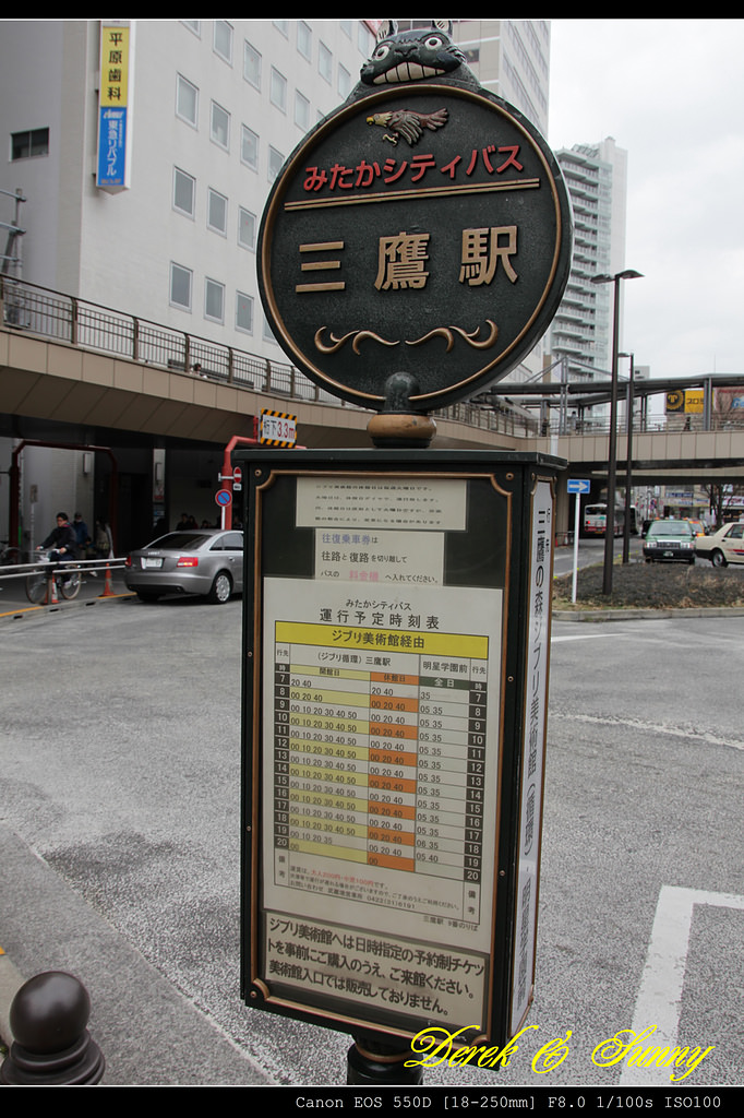 日本東京-東京車站一番街、吉卜力美術館