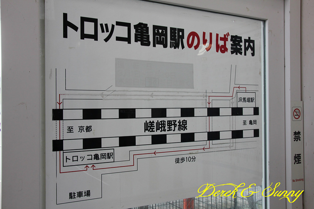 日本京阪賞櫻-櫻花篇-嵯峨野小火車