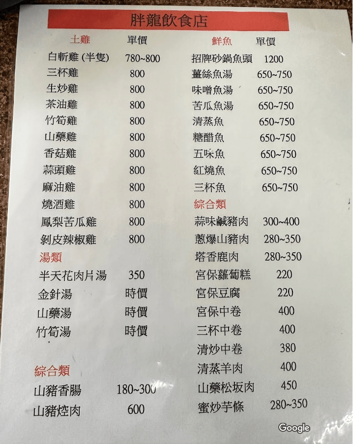 胖龍飲食店菜單