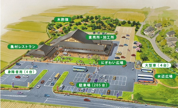 Viewmap