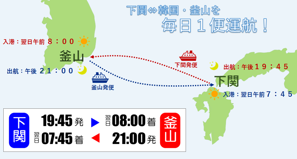 関釜フェリー 關釜渡輪